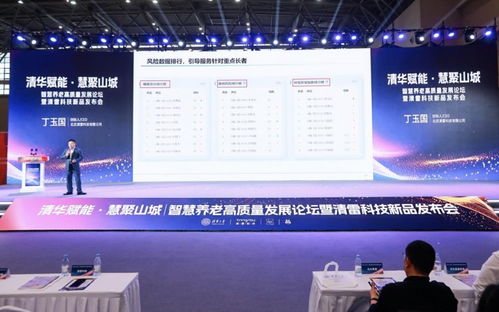 清雷科技推出日間多參數監測儀,實現24小時全場景智慧守護